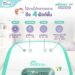 GraceKids Pristine UV Sterilizer9
