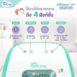 GraceKids Pristine UV Sterilizer9