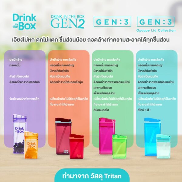 Drink in the Box Gen3 กระติกน้ำหัดดื่ม ลิขสิทธิแท้ Disney MICKEYMINNIE & Princess พร้อมกระเป๋าสายสะพาย